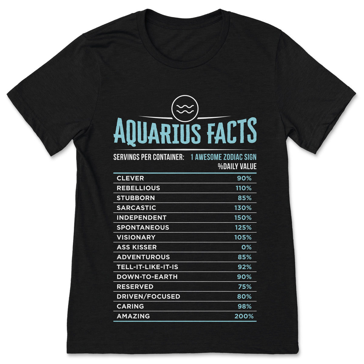 Aquarius Traits Facts Horoscope Zodiac Astrological Sign product image 1