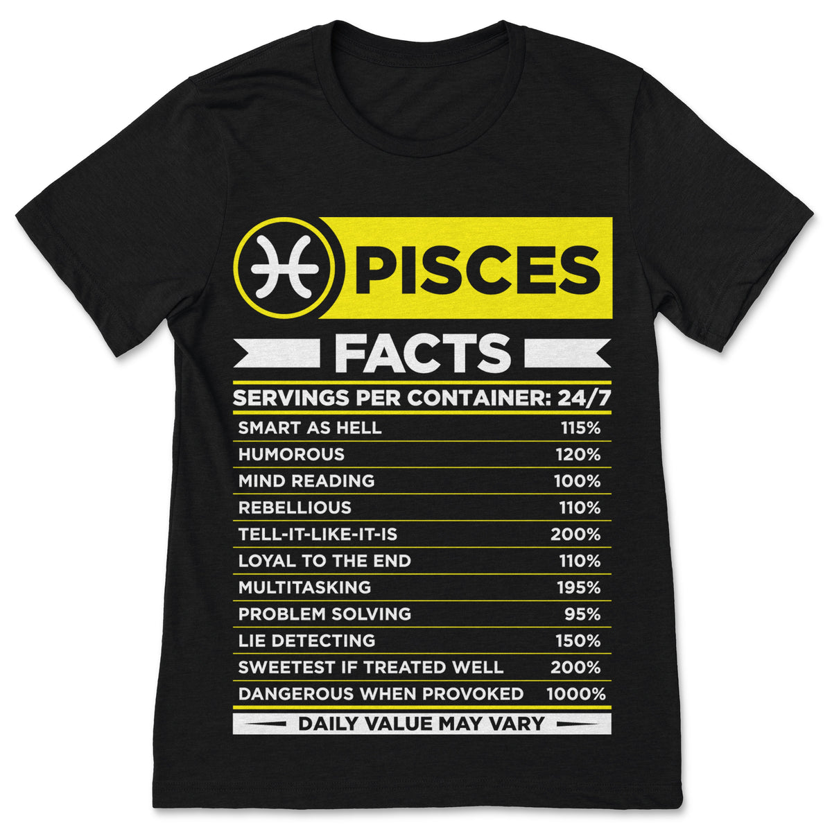 Pisces Facts Traits Rules Horoscope Zodiac Astrological product image 1