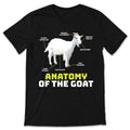 Anatomy of Goat T-Shirt, Funny Goats Shirts, Farmer Gifts product image 1