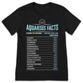 Aquarius Traits Facts Horoscope Zodiac Astrological Sign product image 1
