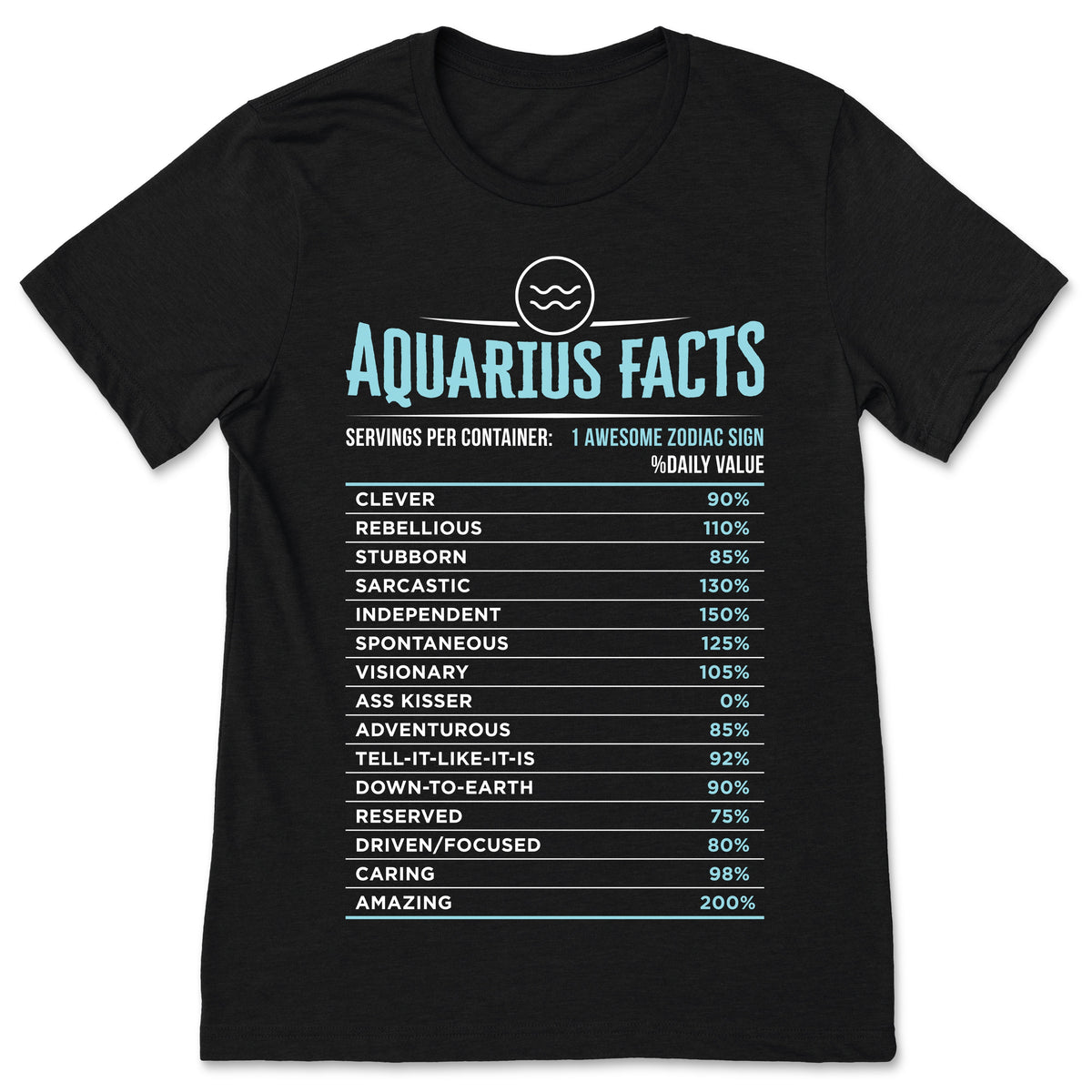 Aquarius Traits Facts Horoscope Zodiac Astrological Sign product image 1