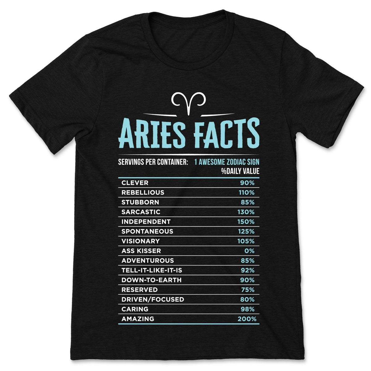 Aries Horoscope Zodiac Facts Traits Astrological Sign product image 1