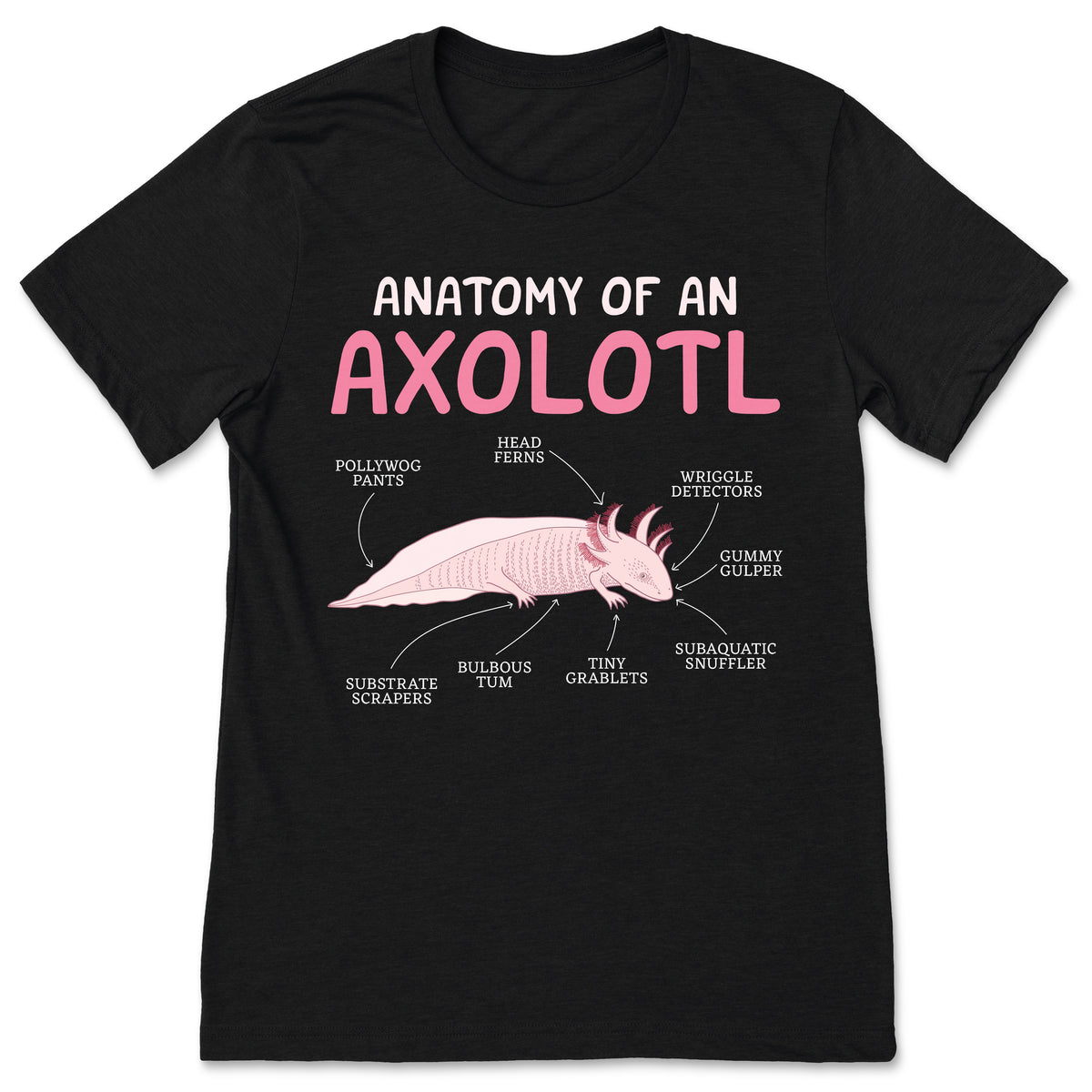 Anatomy Of An Axolotl Axolotls Amphibian Lover Gift Girls product image 1