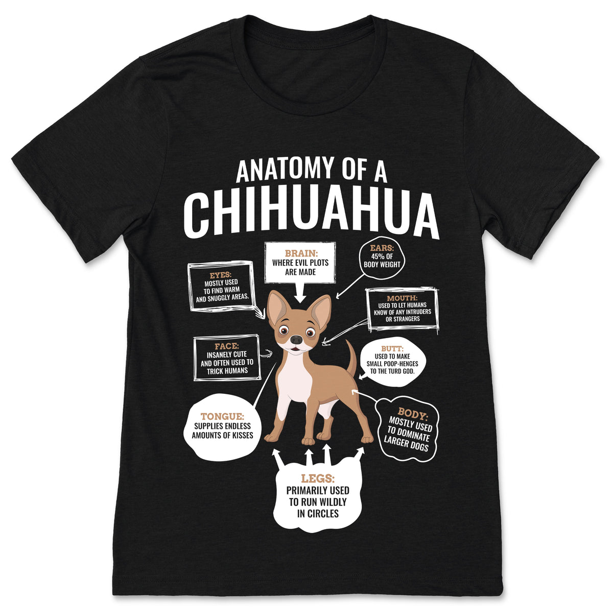 Anatomy Of A Chihuahua Dog Funny T-Shirt, Chiwawa Owner product image 1