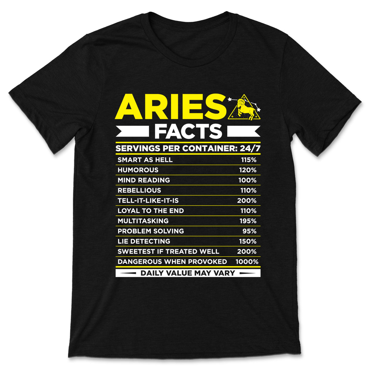 Aries Horoscope Zodiac Facts Traits Astrological Sign product image 1