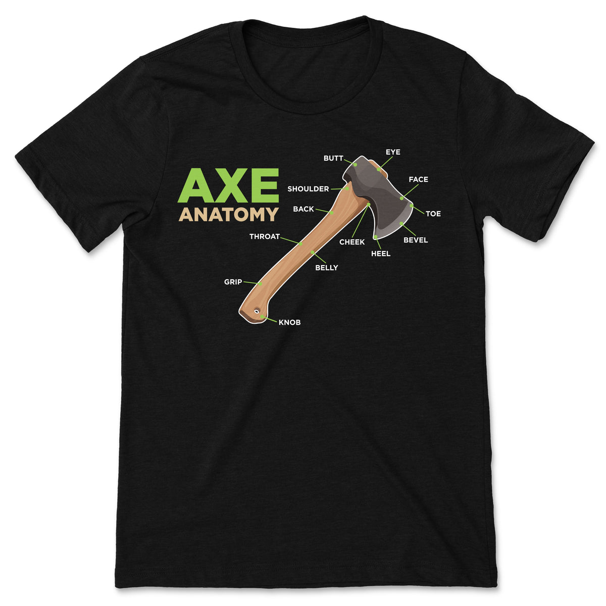 Anatomy Of Axe Throwing Funny T-Shirt, Axes Hatchet Thrower product image 1