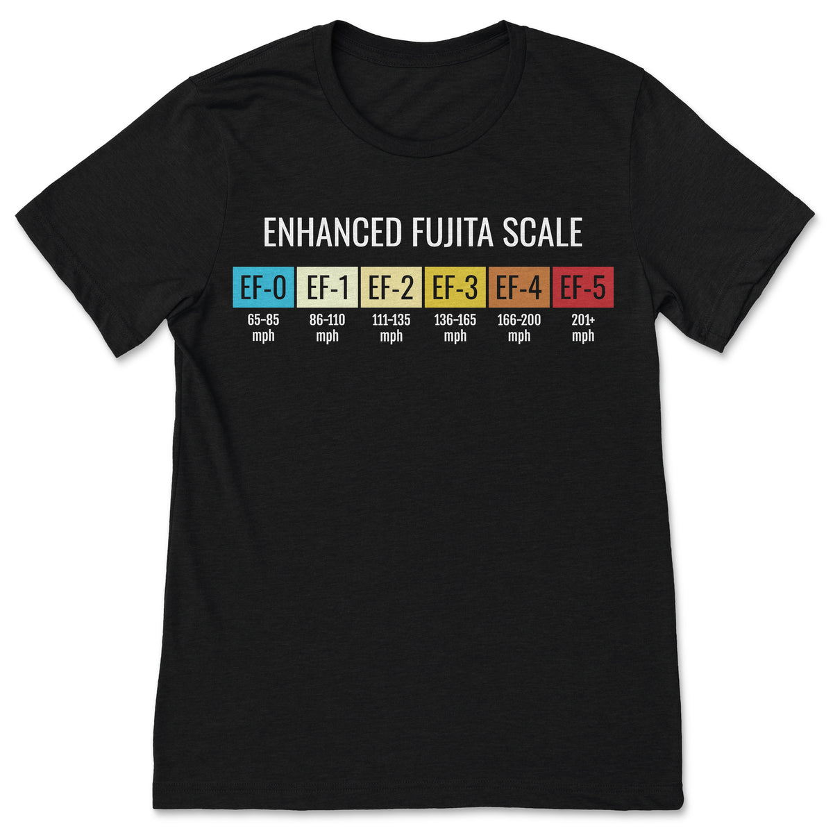 Storm Chasing Enhanced Fujita Scale Tornado Meteorologist T product image 1