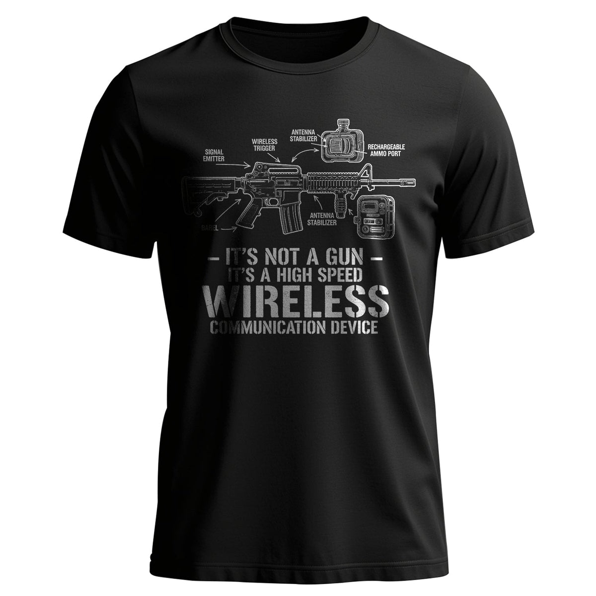 It’s Not a Gun a High Speed Wireless Communication Device product image 1