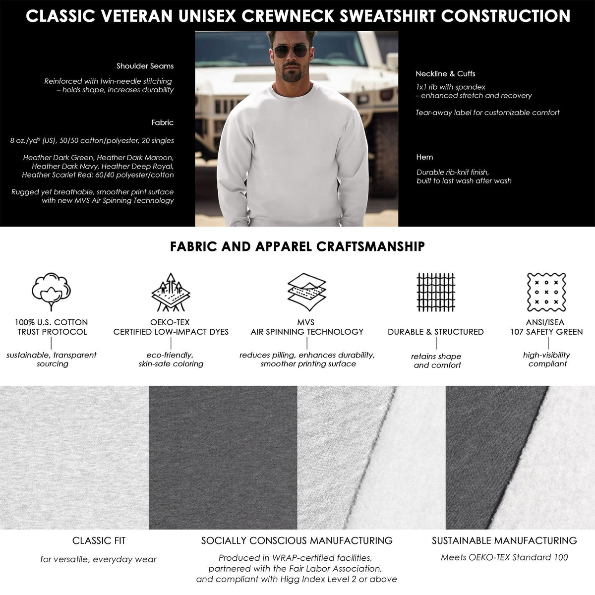Once Navy Senior Chief Always Sweatshirt product image 10