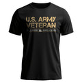 US Army Veteran Once a Soldier Always a A Man Who Swore to product image 1