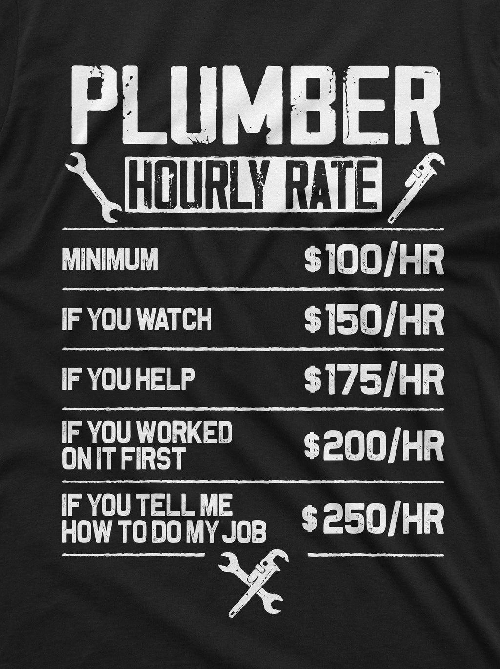 Men's Plumber Funny T-shirt Dont tell me how to do my job product image 2